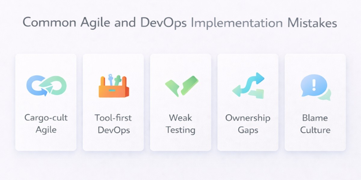 An image that represent common mistakes in Agile and DevOps adoption including tool-first DevOps and ownership gaps