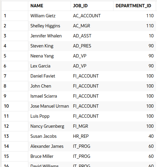 multiple_column_subqueries_output
