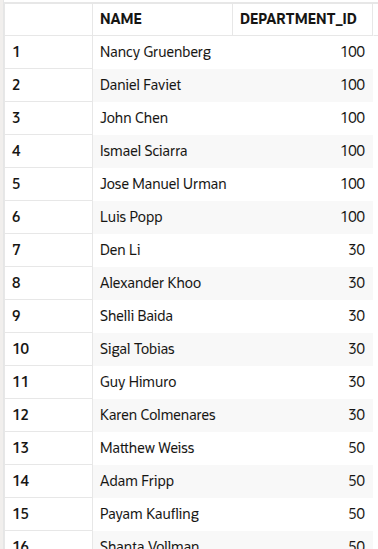 multiple_row_subqueries_output