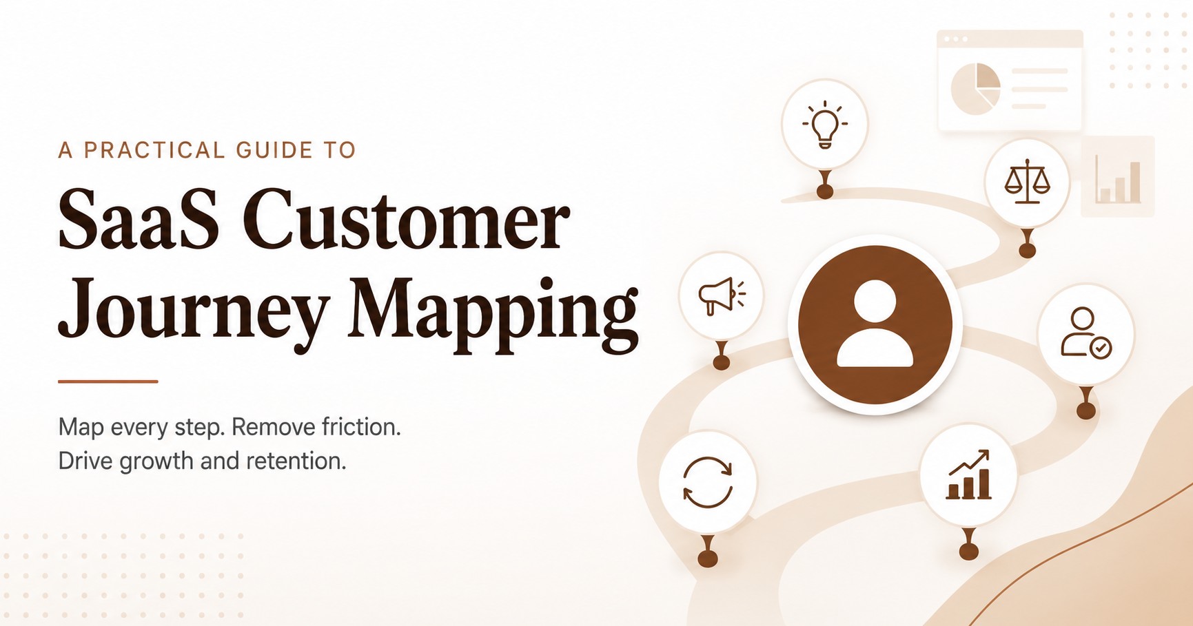 A banner image for a page that explains how to Map a complete user journey for saas products